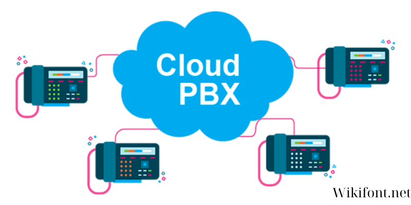 Advantages of Cloud PBX Solutions