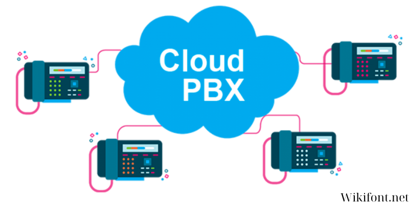 Advantages of Cloud PBX Services