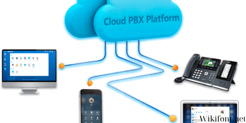 What is Azure Cloud PBX?