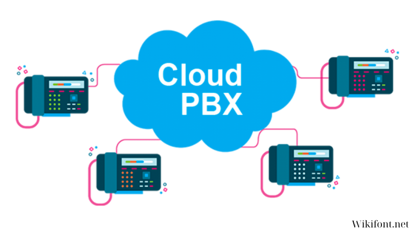 Cheap Cloud PBX System