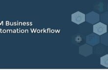 IBM business automation workflow on cloud