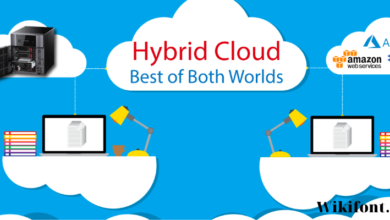 Unveiling the Power of Hybrid Cloud Storage Solutions: A Comprehensive Overview