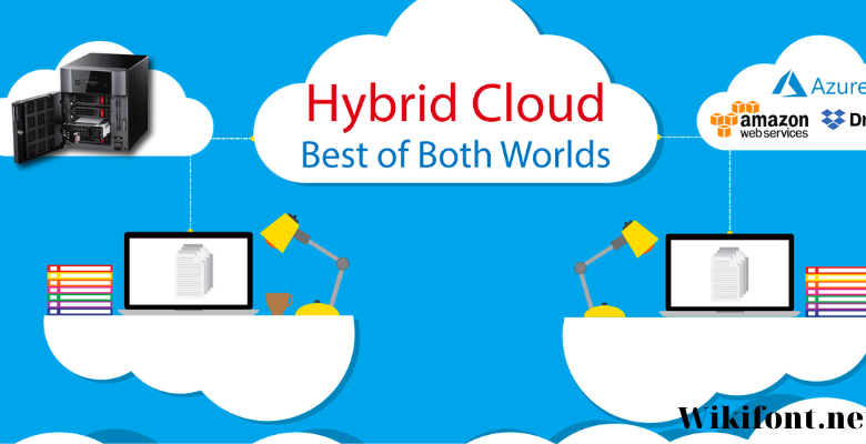 Unveiling the Power of Hybrid Cloud Storage Solutions: A Comprehensive Overview