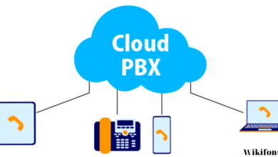 The Best Cloud PBX Providers: Revolutionizing Business Communication