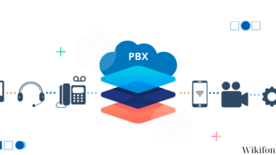 Unveiling What Is Cloud PBX: Revolutionizing Business