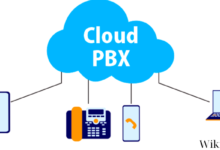 The Power of Cloud PBX for Small Businesses: Revolutionizing