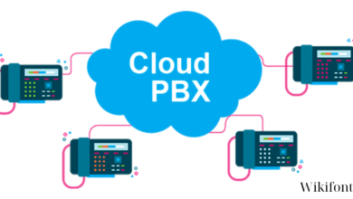 The Power of Cloud PBX Solutions: Enhancing Business Communication and Productivity
