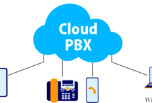 The Evolution and Advantages of Cloud PBX Services