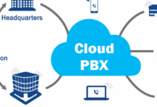 The Evolution of Communication: Asterisk Cloud PBX