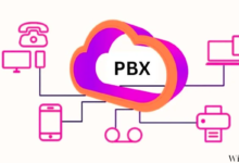 Understanding the Essential Cloud PBX Requirements 