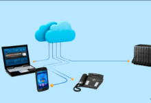 Unveiling the Power of Communication: Cloud PBX vs Hosted PBX