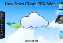 How Does Cloud PBX Work