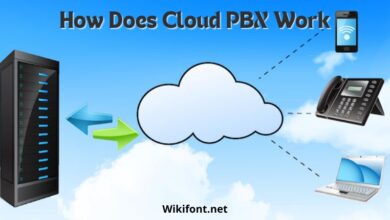 How Does Cloud PBX Work